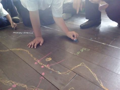 K4.1. menyatakan keperluan menjaga ke!er$ihan pe$i$iran pantai. Cikgu Syam SP: Pemetaan dan Simulasi Sejarah Tahun 4 ...