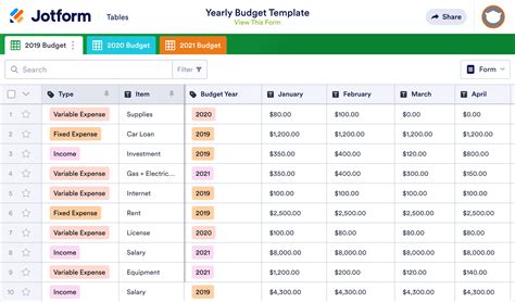 Yearly Budget Template Jotform Tables