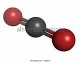 Pictures of Nitrogen Gas Molecular Formula