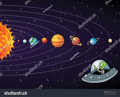 Cartoon Solar System Planets Row Stock Vector Royalty Free 469954382