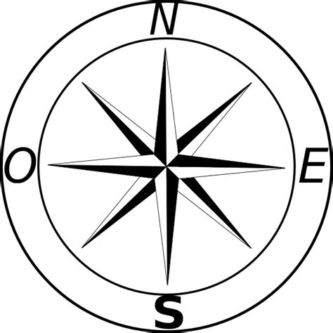 East West South North Compass Clipart Best