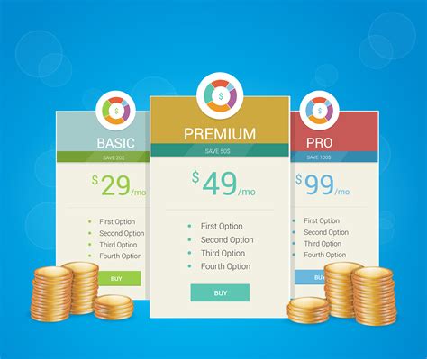 7 Pricing Models And Which You Should Choose Creative Bloq