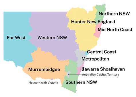 local health districts