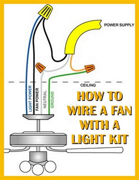How To Wire A Ceiling Fan With A Light Kit Diy Tips Tricks Ideas