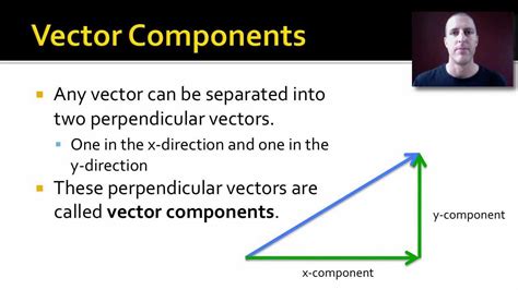 Vector Components Youtube