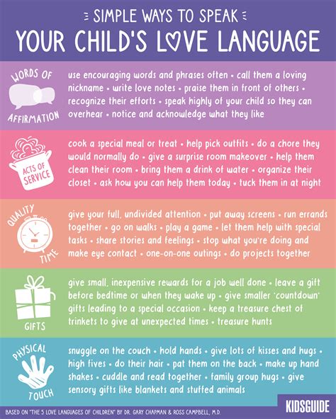 Simple Ways To Speak Your Childs Love Language Kidsguide Kidsguide