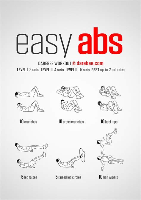 Abdominal Exercises Easy