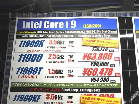 第11世代coreの省電力版 Core I9 11900t と Core I7 11700t が発売（アスキー）