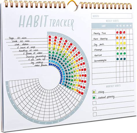 Lamare Habit Tracker Calendar Inspirational Habit Journal With Spiral