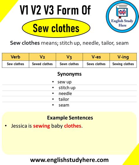 Past Tense Of Sew Clothes Past Participle Of Sew Clothes V1 V2 V3 V4