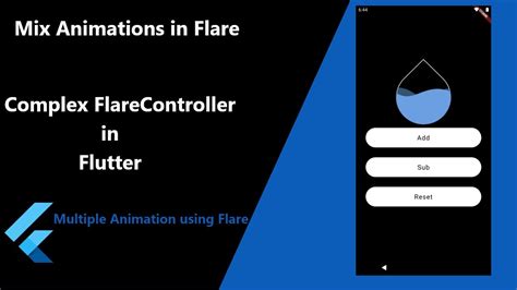 How To Chain Multiple Animation Using Flutter App Vrogue