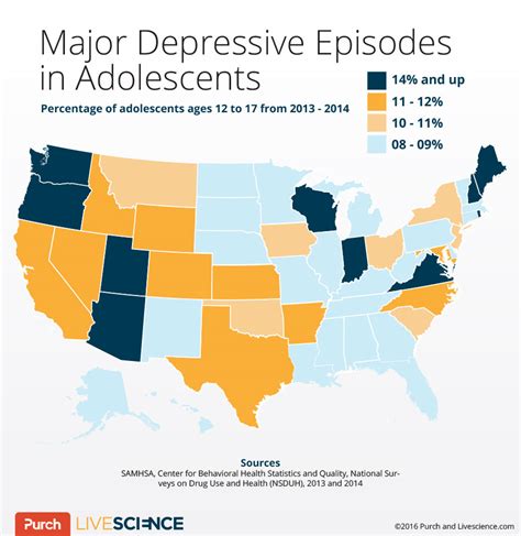 Teens And Depression Statistics Telegraph