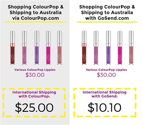 Colourpop's old system of charging shipping. Shipping ColourPop to Australia doesn't have to cost ...