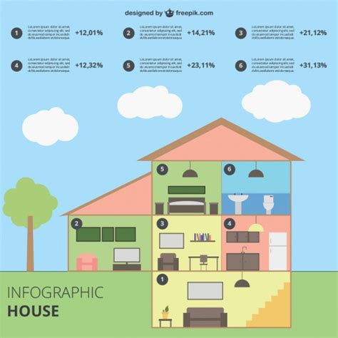 Tall House Free Vector
