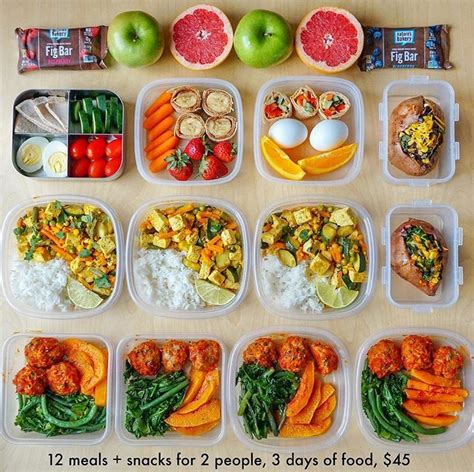 Give this list a look and try one out. Pin by ThePricklyQuill on Recipes | Healthy weekly meal plan, Workout food, Healthy lunch