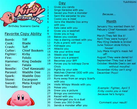 Kirby Right Back At Ya Birthday Scenario Game I Got Kirby Gave Me