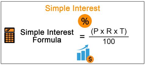 Simple Interest (Definition, Example) | Simple vs Compound Interest