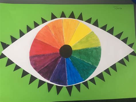 Color Wheel Art Ideas Pin By Samantha Uytioco On Color Wheel Designs