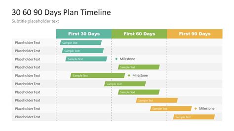 30 60 90 Days Plan Timeline Template Slidemodel
