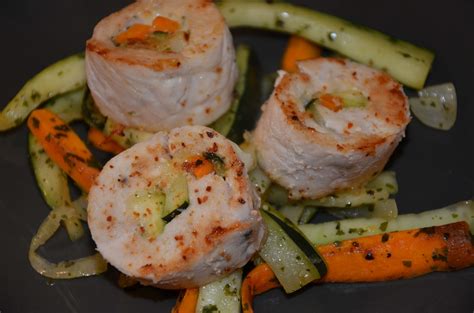 Recette de poulet Les Ballotines de poulet courgettes et mozzarella