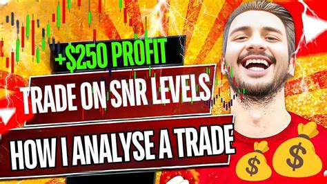 Binary Options Candlestick Reversal Strategy SNR Level Trading YouTube