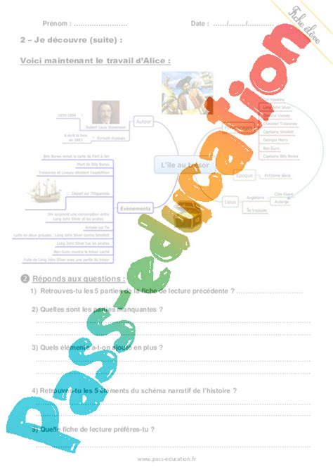 La fiche de lecture  CM1  CM2  Textes informatifs  Production d