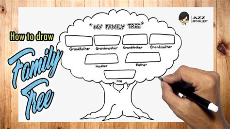 Individual symbols for drawing a family tree (jpeg). How to draw a Family Tree easy - YouTube