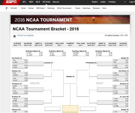 Print Out March Madness Brackets For 2016 Tournament