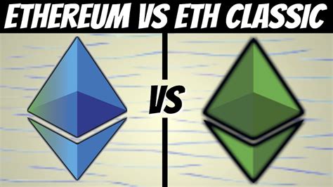 Go invest in ethereum. why? Ethereum vs Ethereum Classic (Why Did They Split) - YouTube