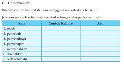 Contohkanlah Buatlah Contoh Kalimat Dengan Menggunakan Kata Kata