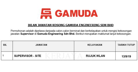 Elmina enterprise park (under construction) 13 km. Permohonan Jawatan Kosong Gamuda Engineering Sdn Bhd ...