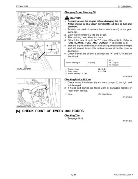 Kubota Rtv 900 Rear Axle Diagram Wiring Diagram Pictures