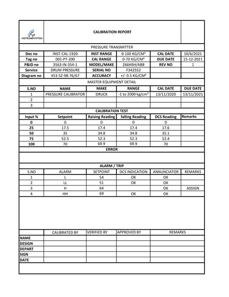 Instrument Calibration Report Instrumentation Basics