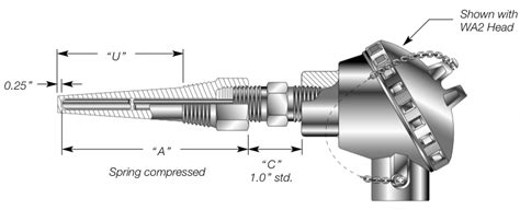 Spring Loaded Rtd With Connection Head And Threaded Thermowell R55b