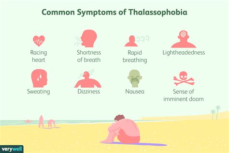 Thalassophobia Fear Of The Ocean Symptoms And Ways To Cope
