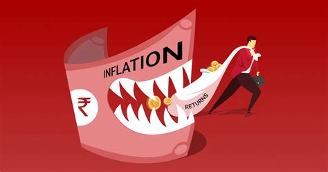 Are the Returns from Fixed Deposits Adequate?