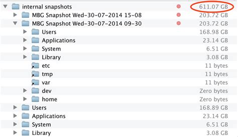 The snapshot app is available to everyone, even if you're not a progressive policyholder. MacBackupGuruIncrementalSnapshotsHierarchy