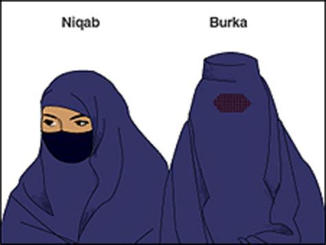 Francia Sanción Por Obligar A Llevar Burka Bbc News Mundo