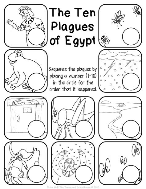 Bible 10 Plagues Egypt Coloring Page Coloring Pages