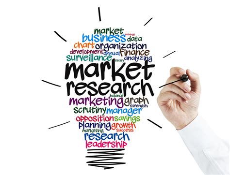 5 Ways Market Research Can Boost Your Business Digital Crew