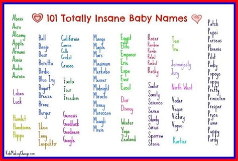 101 Totally Insane And Strange Baby Names Strange Baby Names Baby