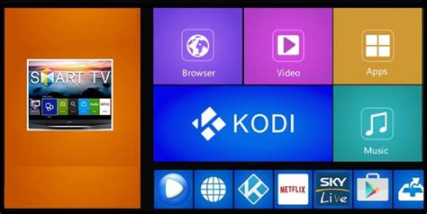 There will be pluto tv installation screen. How to Install Kodi on Samsung Smart TV - RealClobber
