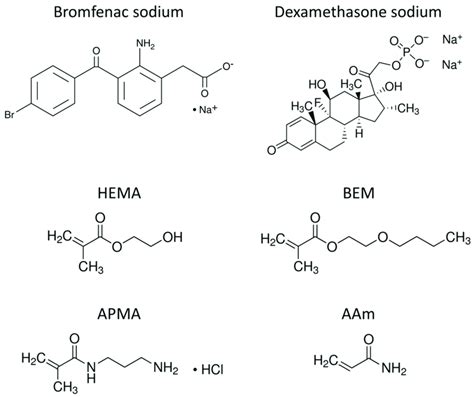Molecular Structure Of The Two Selected Drugs Bromfenac Sodium And