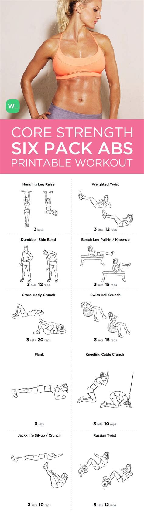 Plant Today The Best Exercises For Six Pack Abs