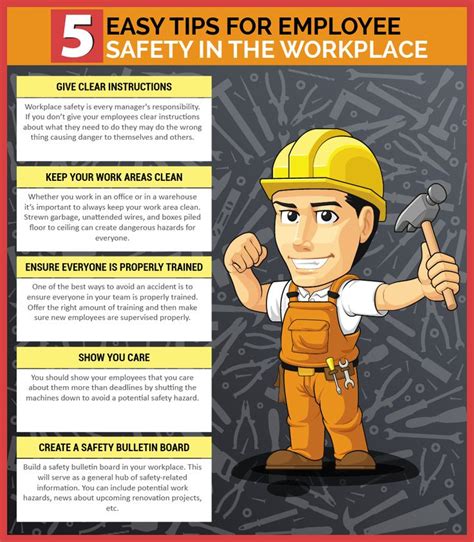 Top 5 Workplace Safety Tips Every Employee Should Know