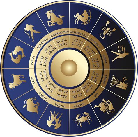 Zodiac Logos
