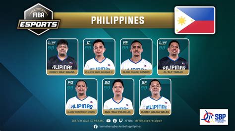 Sbp On Twitter Labanpilipinas Introducing Team Pilipinas Who Will Represent The Country In