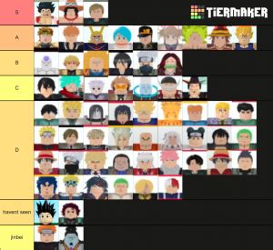 I will try and keep an eye on this page as well now. all star tower defense sss Tier List (Community Rank) - TierMaker