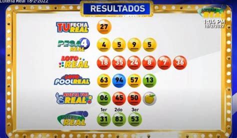 Resultados De La Lotería Real Revisa Los Números Ganadores Del Viernes 18 De Febrero De 2022
