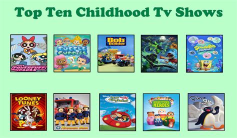 Top 10 Childhood Tv Shows By Geononnyjenny On Deviantart